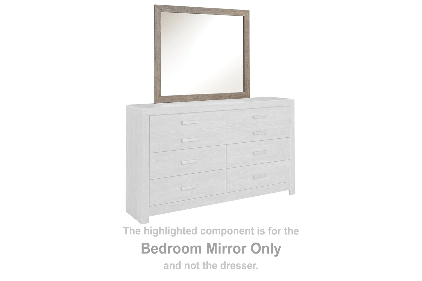 The Furniture Outlets - Ashley Furniture - Culverbach Bedroom - Bedroom Mirror / Gray - B070-36