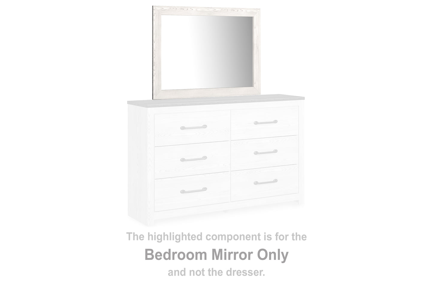 The Furniture Outlets - Ashley Furniture - Gerridan Bedroom - Bedroom Mirror / White/Gray - B1190-36