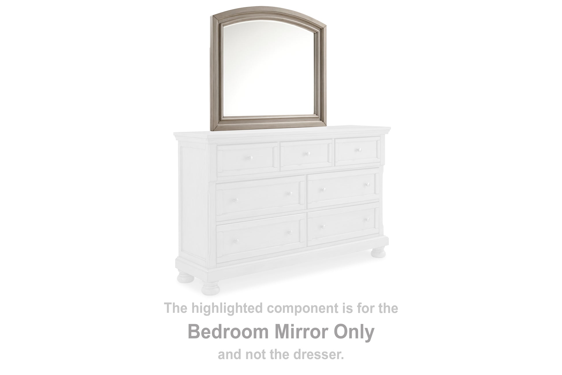 The Furniture Outlets - Ashley Furniture - Lettner Bedroom - Bedroom Mirror / Light Gray - B733-36