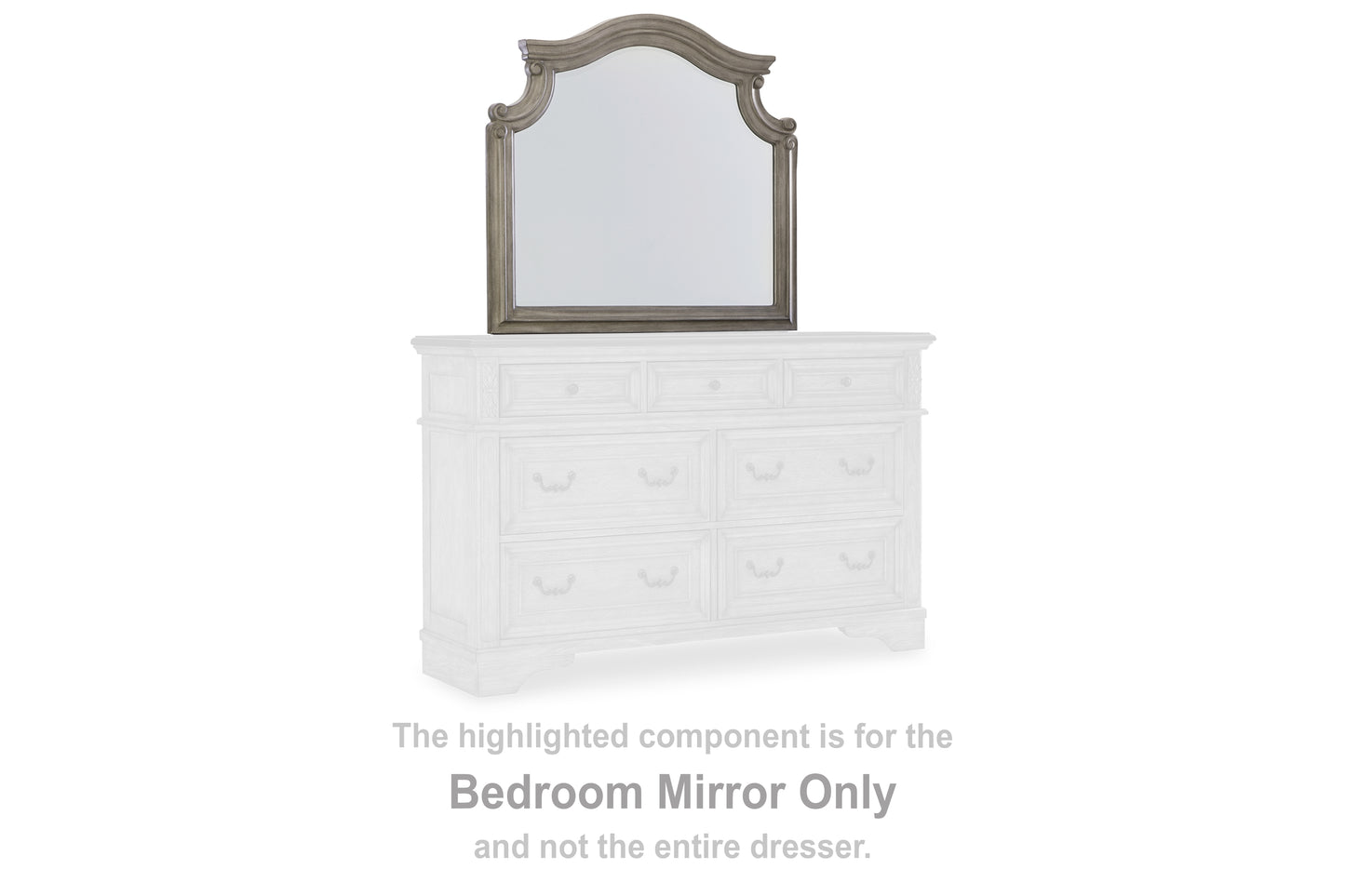 The Furniture Outlets - Ashley Furniture - Lodenbay Bedroom - Bedroom Mirror / Antique Gray - B751-36