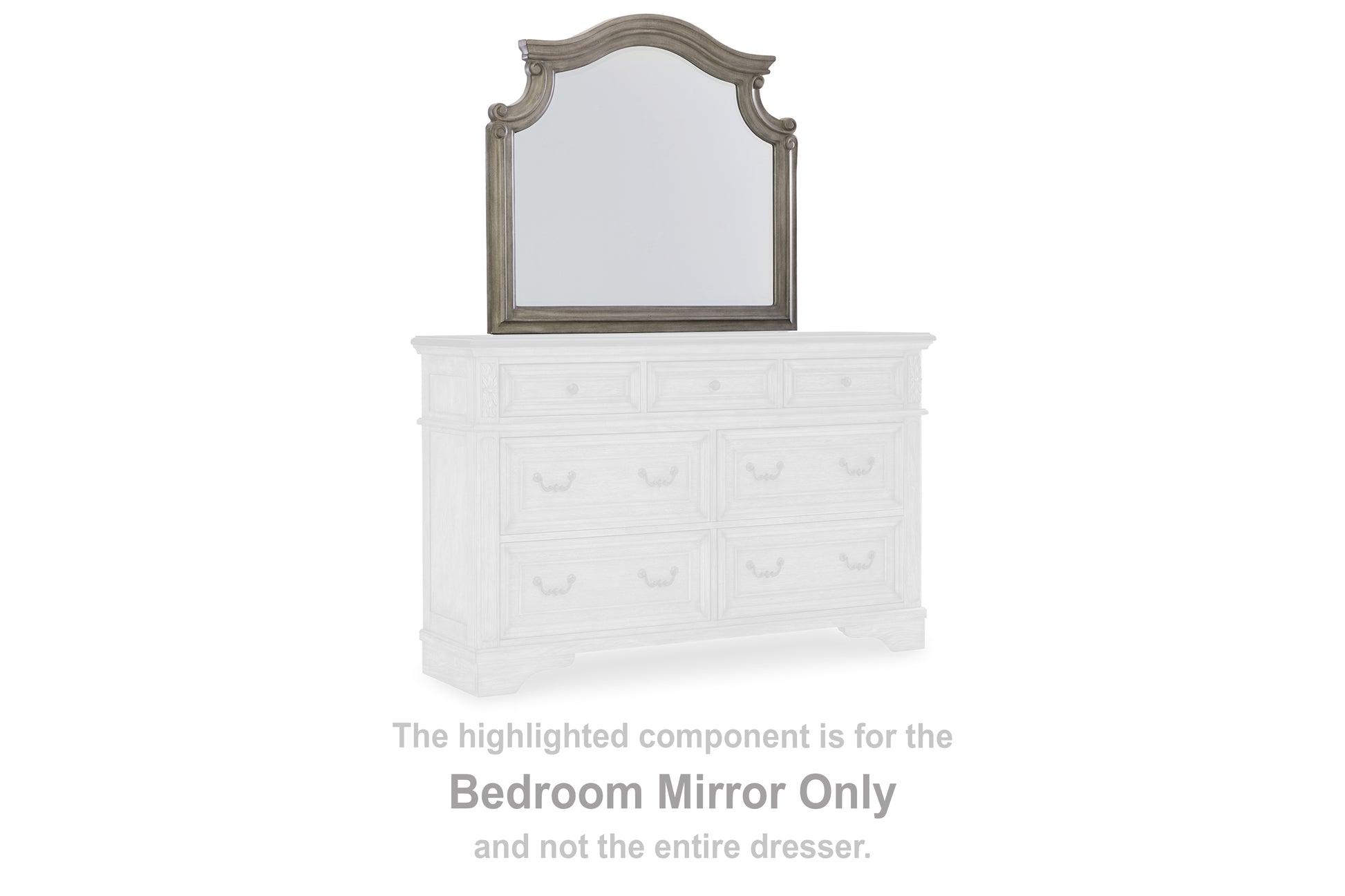 The Furniture Outlets - Ashley Furniture - Lodenbay Bedroom - Bedroom Mirror / Antique Gray - B751-36