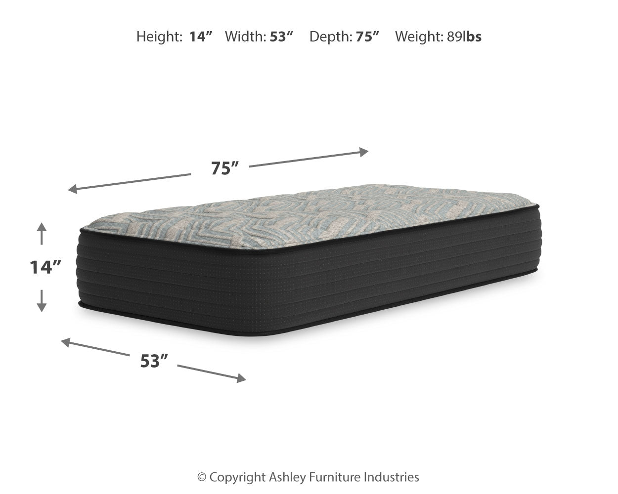 Palisades Firm Mattresses