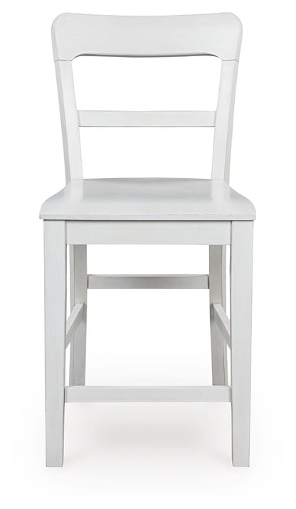 Greddinton Counter Height Barstool (Set of 2)