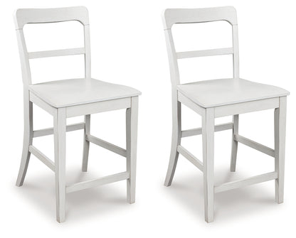 Greddinton Counter Height Barstool (Set of 2)