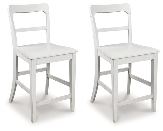 The Furniture Outlets - Ashley Furniture - Greddinton Counter Height Barstool (Set of 2) - Counter Height Barstool (Set of 2) / Multi - PCD824-224X2