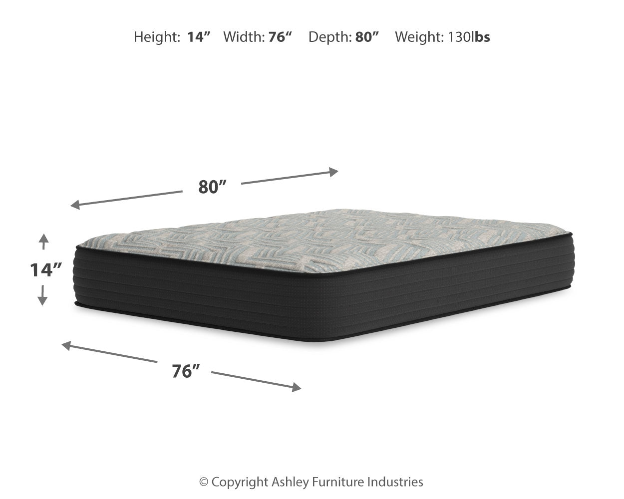 Palisades Firm Mattresses