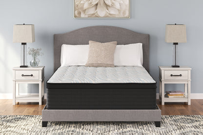 The Furniture Outlets - Ashley Furniture - Palisades ET Mattresses - King / Gray/Blue - M41741