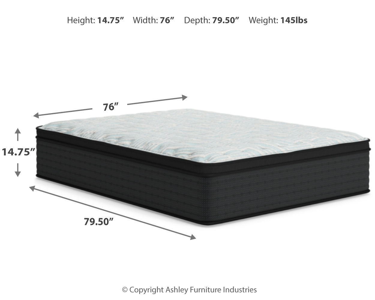 Palisades ET Mattresses