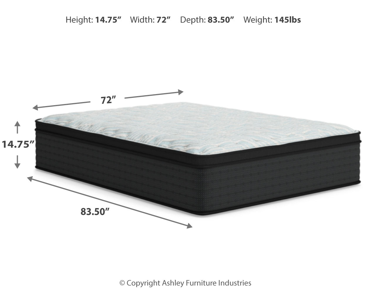 Palisades ET Mattresses